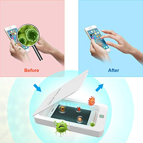 Phone UV Sanitizer Portable UV Light Cell Phone Sterilizer Cleaner Aromatherapy Function Disinfector with USB Charging for Smart Phone Toothbrush Jewelry Watches (White)