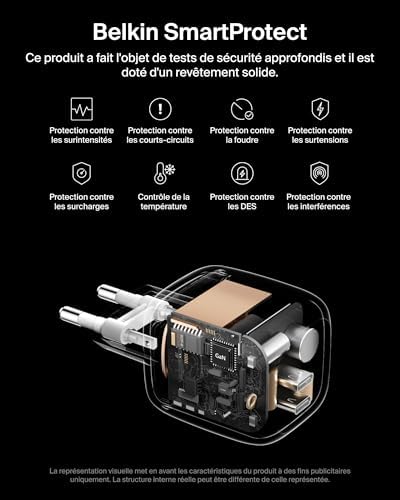 BoostCharge Pro Chargeur USB C 67 W, Chargeur GaN 2 Ports