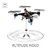 Drone with Camera Live Video Detachable RC Quadcopter with 2 Batteries 2.0MP FPV WiFi 2.4GHz 6-Axis Gyro Headless Mode Altitude Hold One Key Return Remote Control Gravity Sensor DIY Helicopter