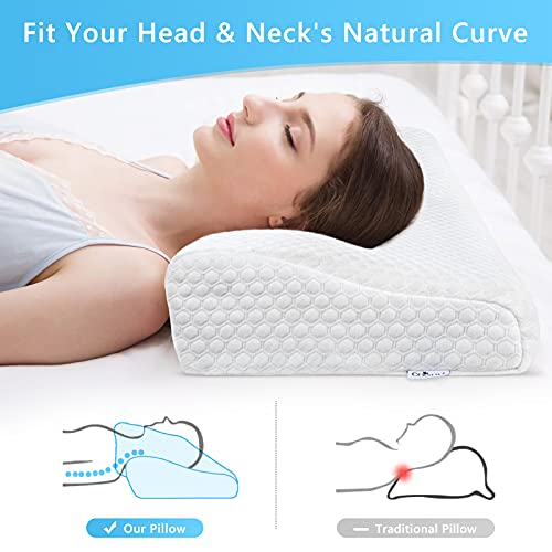 Cervical Pillow for Neck Pain,Coisum Neck Pillows for Pain Relief