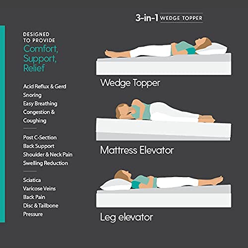 Milliard Bed Wedge Mattress Topper with Memory Foam Top, Incline