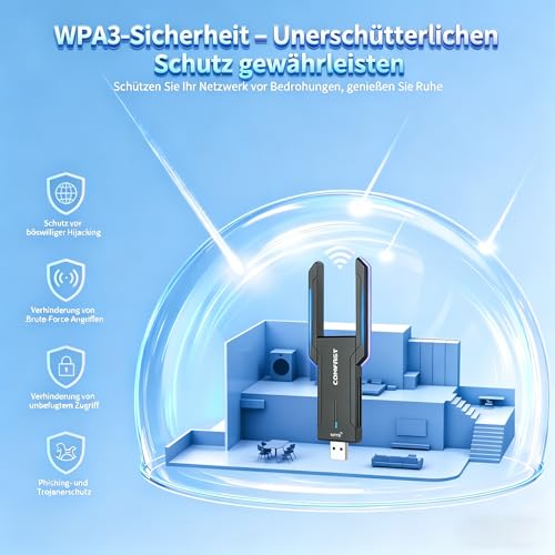 COMFAST WLAN Stick USB WLAN Adapter 5400 Mbit/s WiFi6 Tri-Band USB 3.0 WiFi Dongle with High-Gain Dual Antennas, OFDMA/MU-MIMO, WPA3, for Win10/11, Driverless, Quick Installation