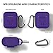 AirPods Case, Rockindeer 9 in 1 AirPods Accessories Set Protective Silicone Cover Skin Compatible Apple AirPods Charging Case with Watch Band Holder/Ear Hook/Keychain/Strap/Carrying Box (Purple)thumb 2