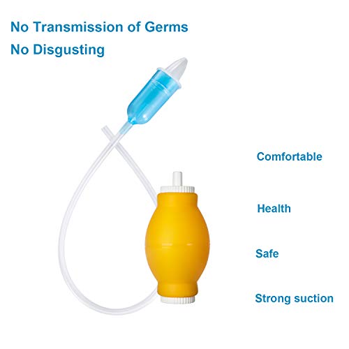 Baby Nasal Aspirator, Upgraded Hand Pressure Nose Suction - Healthy Sucker for Snot or Mucus to Relieve Stuffy Blocked Noses, Used Negative Pressure Ball Instead of Mouth (Nasal Aspirator Kit)