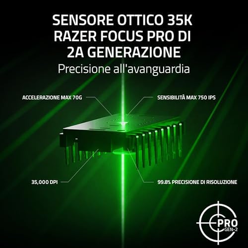 Basilisk V3 35K - Mouse da gioco cablato ergonomico e completamente personalizzabile - Sensore ottico Focus Pro 35K (rotellina HyperScroll, illuminazione Chroma a 11 zone) Nero