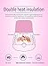 iHoan's Lotus Care Steam Powered Menstrual Cup Sterilizer | Menstrual Cup Cleaner for All Menstration Cups | Menstruation Cups | Kegel Balls | Menstral Cup Set | para Copa Menstrual Organic