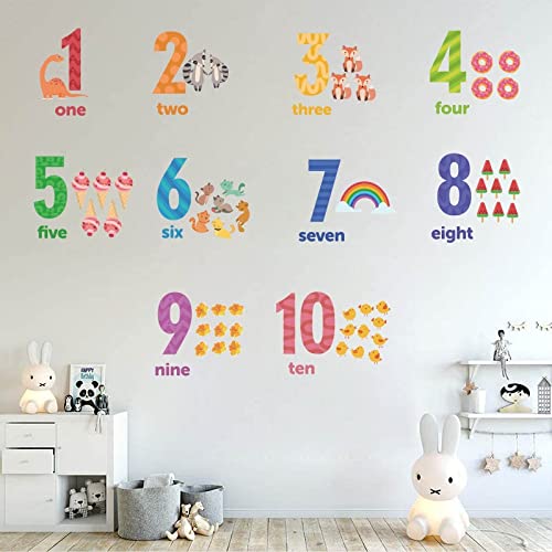 Buer Homie Wall Sticker for Baby Room, Numbers 1 to 10, Educational Wall Sticker, Wall Decoration for Toddlers' Rooms, Children's Rooms, Boys, Girls