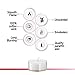 Lerner Clear Tea Lights Candles Bulk - 4.5 Hour Clear Cup Tealight 100 Pack - Consistent Smkless Clean Burning - Holiday, Wedding, Spa, Emergency and Home Decoration Candles