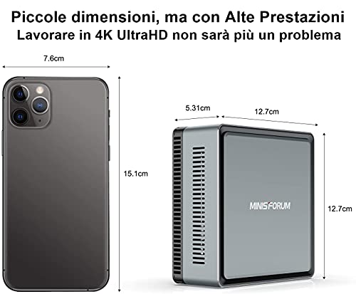 Mini-PC-Intel-Core-i5-8259U-16GB-RAM-256GB-PCIe-SSD-Graficos-Intel-Iris-Plus-655-Windows-10-Pro-Intel-WIFI6-AX200-BT-51-HDMIDPUSB-C-2X-RJ45-4X-USB-30-Factor-de-Forma-Pequena