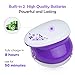 Sweater Fabric Shaver Rechargeable, 2020 New Electric Lint Pilling Remover for Clothes, Sweater Trimmer Defuzzer, Easy Remove Fuzz, Pills, Bobbles-Purple