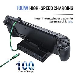 Docking Station for Steam Deck, SIKRO 6-in-1 Hub