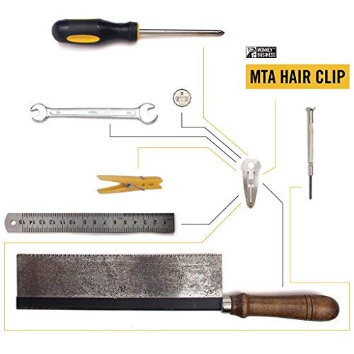 Mini Multitool Clip - Multi-Functional Tool Hair Clip Works As A Screw Driver, Wrench, Ruler, and Serrated Knife, Original - Thumbnail 6