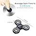 LuvnFun EDC Aluminum Little Finger Spinner Fidget Spinner Toy - Black