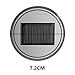 LED Cup Holder Lights, Pack of 2 Solar-Powered LED Light Cover Cup Holder Bottom Pad Cover Light Car Interior Decoration 2.83-Inch Universal Design for Car Cup Holder (Red)