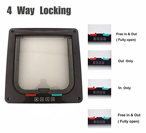 SUCCESS Cat Doors for Exterior&Interior Doors, Pet Door with Magnetic&Automatic 4-Way Locking Flap, Fit Most Standard Door Sizes, for Small Cat&Super Small Doggie, Large(Coffee)
