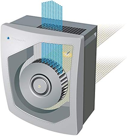 Blueair Luftreiniger 203 Slim Hepa Smoke 30 Tage Testaktion Amazon De Baumarkt