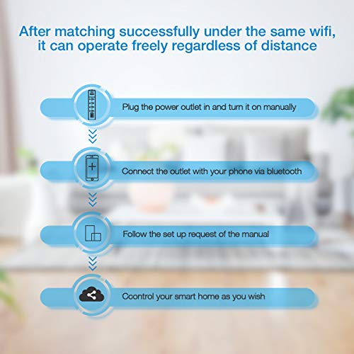 POWERADD Smart Power Strip WiFi Plug Multi Outlet Power Strip with USB Ports,Compatible with Alexa Echo & Google - Black