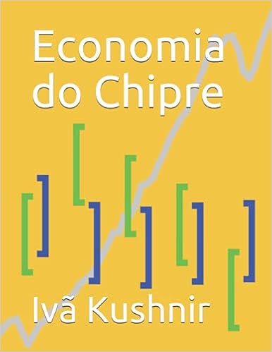 Economia do Chipre