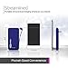Tzumi PocketJuice Endurance AC - Mini Portable Smart Device Battery Pack Charger - 4,000 mAh High-Speed Single USB Port - Works with All iPhone and Android Devices & Includes Micro USB Cable - Blue