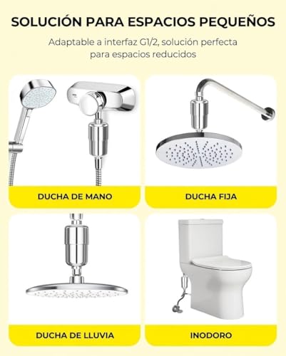 Filtro de Ducha de Alta Resistencia, Paquete de 2 Cartuchos – Elimina hasta el 99% del Cloro, Flúor, Metales Pesados e Impurezas del Agua Dura – Piel Más Saludable y Cabello Más Suave