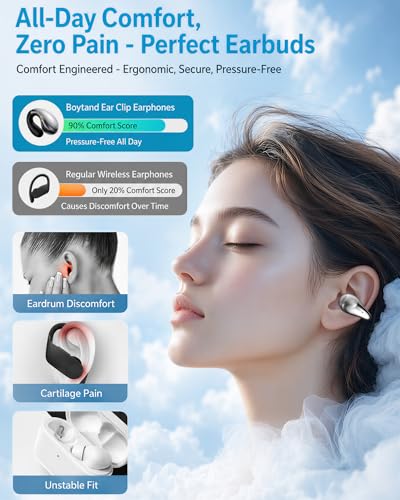 Boytond Ultra Open Ear Earbuds - Comfortable Clip-On Bone Conduction Earbuds, Over-The-Ear Open Headphones with Waterproof Build for Running, Gym Workouts, and Outdoor Sports, Gloss Black