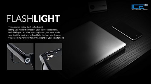 ICE-Wearable-Camera-with-Bluetooth-Headset-Drive-Safe-Assist