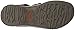 KEEN Women's Whisper Closed Toe Sport Sandals, Grape Kiss/Grape Wine, 8