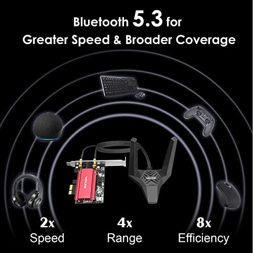 AX5400 WiFi 6E WLAN PCIe Card for PC with Bluetooth 5.3, WAVLINK 5378 Mbps Tri Band WiFi 6E PCIe WLAN Card, Intel WiFi 6E Chip, WPA3, Magnetic Base Antennas for Windows 11/10 (64 Bit) Desktop PC