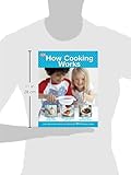 Image de How Cooking Works