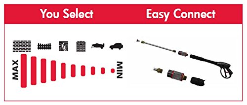 Simpson Cleaning 82235 Dial-N-Wash Professional Pressure Regulator for Gas Pressure Washers, Cold Water Application Only