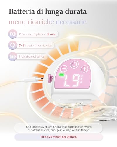 KISSBOBO 1508 Wearable Electric Breast Pump, 193 g, Lightweight, 180 ml Container, 3 Modes, 9 Levels, 1200 mAh Battery, 27 mm Opening, Hands-Free Use Home, Work and Travel (White 1 Piece)