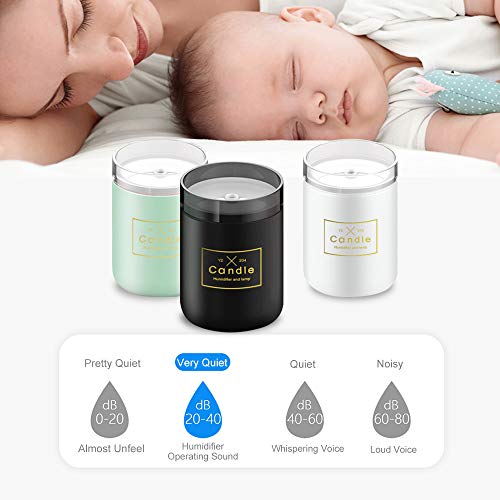 Topmate Mini USB Humidifier Cool Mist Ultrasonic Candle-Shape Air Humidifier Portable with Warm Night Light Auto Shut-Off for Office Home and Car | White