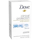 Dove Clinical Protection Antiperspirant Deodorant, Original Clean 1.7 oz