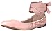 Sam Edelman Women's Fallon Ballet Flat