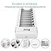 BONAI AA Rechargeable Batteries with Charger 8 Pack 2800mAh High Capacity Ni-MH Rechargeable AA Batteries with Charger AA Set (8-Slot Charger with USB & Independent Design for AA AAA)