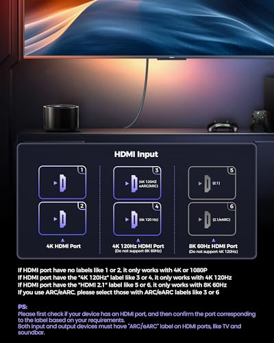 Silkland 10K 8K HDMI 2.1 Cable Certified, [4K@240Hz 144Hz 120Hz, 8K@60Hz] Ultra High Speed HDMI Cable 48Gbps (Upgrade Braided), HDR 10+, eARC, HDCP 2.3, Compatible for Xbox/PS5/PS4/Roku TV-6.6ft