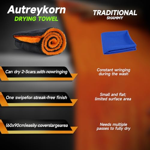 Autreykorn XXL Car Microfibre Cloth (90 x 60 cm) – 1400 GSM Ultra Absorbent Double-Sided Microfibre, for Fast Drying and Streak-free. Perfect for Car, Motorcycle, Boat and Vehicle Detailing