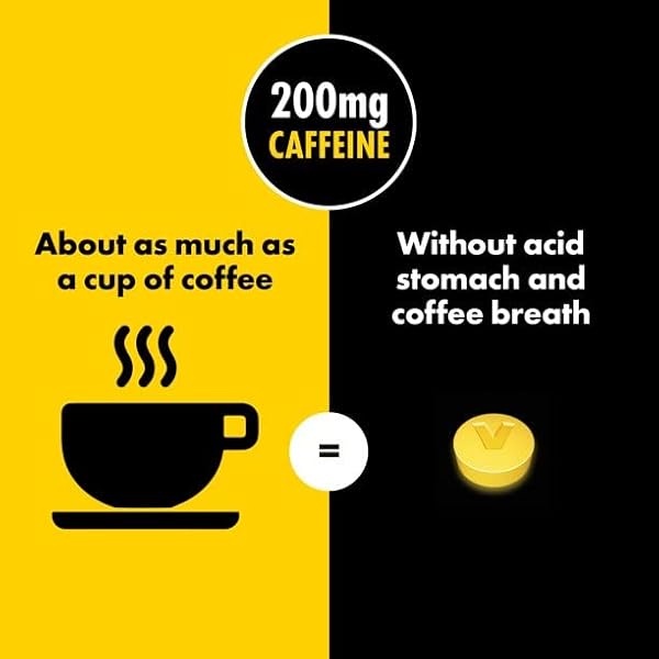 VIVARIN, CAFFEINE PILLS, 200MG CAFFEINE PER DOSE, SAFELY AND EFFECTIVELY HELPS YOU STAY AWAKE, NO SUGAR, CALORIES OR HIDDEN INGREDIENTS, ENERGY SUPPLEMENT, 16 TABLETS