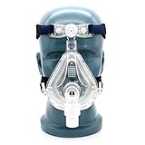 zorvo Full Face Mask with Headgear Adjustable (m)