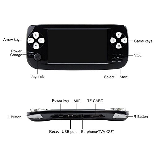 5 MJKJ+Handheld+Console+Portable+Pap+KIII
