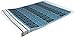 Goldistock Wristbands VIP Deluxe Metallic Blue 400 Count - ¾” Arm Bands - Paper-Like Party Armbands - Wrist Bands = Upgrading Your Event