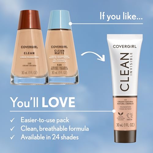 COVERGIRL Clean Matte Liquid Foundation Buff Beige 525, 1 oz (packaging may vary)