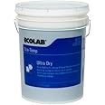 Ultra Dry Rinse, Commercial Grade EcoTemp Ultra Dry Rinse Additive
