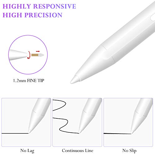 Stylus Pen for iPad, Digiroot Stylus for Touch Screens with Palm