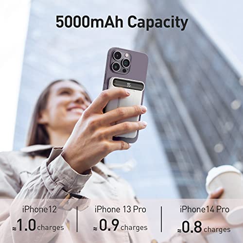 iWALK MAGX Wireless Power Bank with Stand, 5000mAh Portable