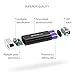Oripow 6400mAh Power Bank with LED Flashlight and LG Battery Cells - Black