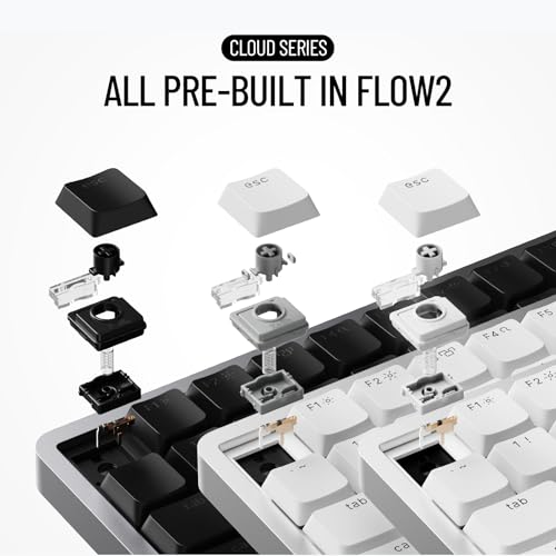 LOFREE Flow2 Teclado mecánico de perfil bajo, cuerpo de aluminio CNC con montaje en junta, inalámbrico de tres modos, intercambiable en caliente y compatible con VIA, barra táctil lateral, para Mac