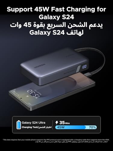 UGREEN Power Bank 20000mAh, 67W Fast Charging with Built in USB C Cable, Portable Charger for Laptop/Samsung/iPhone/Xiaomi, LED Display Battery Pack, 65W Self Charging,Nexode Series