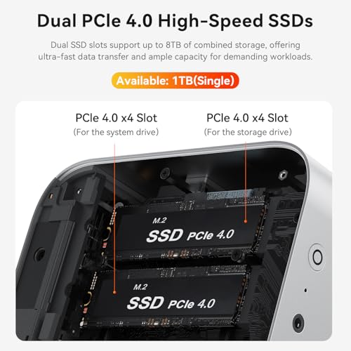 Beelink SER9 Mini PC, AMD Ryzen 7 H 255(8C/16T,4.9GHz), 32G LPDDR5X 1TB PCIe4.0 x4 SSD, Mini Computer AMD Radeon 780M Triple Display/USB4/WiFi6/BT5.2/2.5G/Home/Office/W11