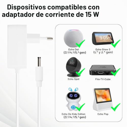 15W Adapter for Echo Dot(3rd 4th 5th Gen) Binghe 12V 1.25A Adapter, 15W Charger for Echo Dot 3rd, 4th and 5th Gen, Echo Spot, Echo Pop, Echo Show 5 1st and 2nd Gen, Echo Dot Kids Edition(White)